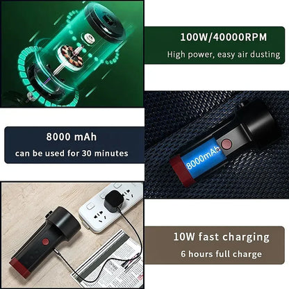 Electric Air Duster Chargeable,Compressed Air Cans Usb,Cordless Air Blower Cleaning Dust,Laptop Cleaner, Computer PC Canned Air